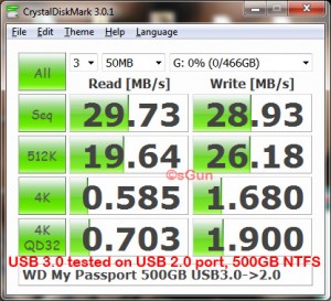 CDM Benchmark - WD My Passport 2.5" 500GB USB 3.0